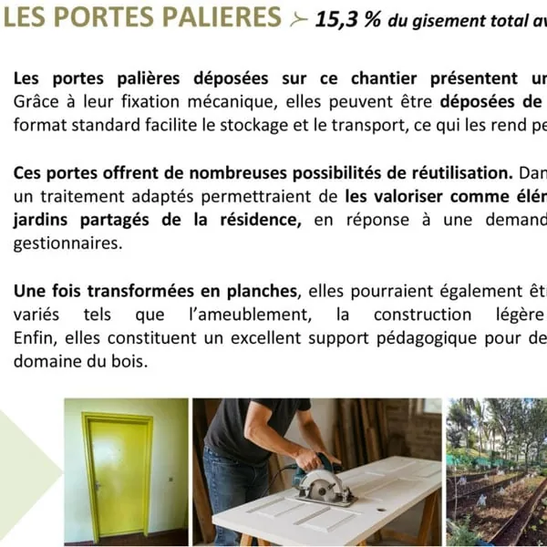 Réutilisation de portes palières en mobilier