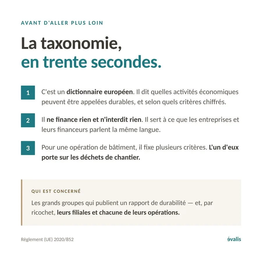 La taxonomie européenne en trente secondes — évalis
